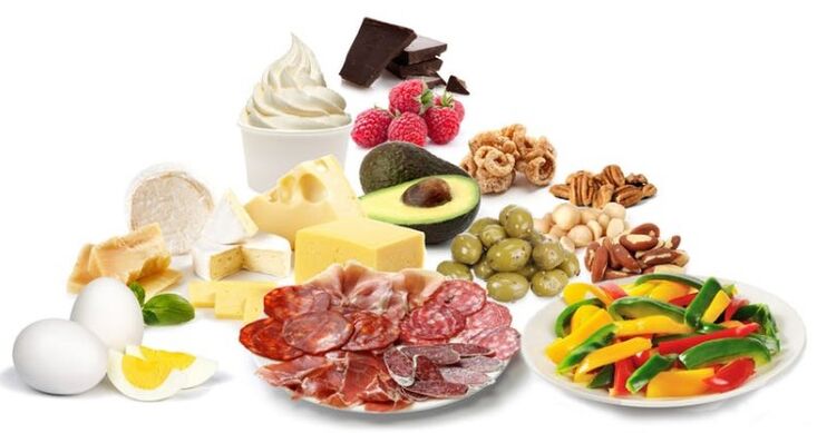 Produkte für Keto-DiT
