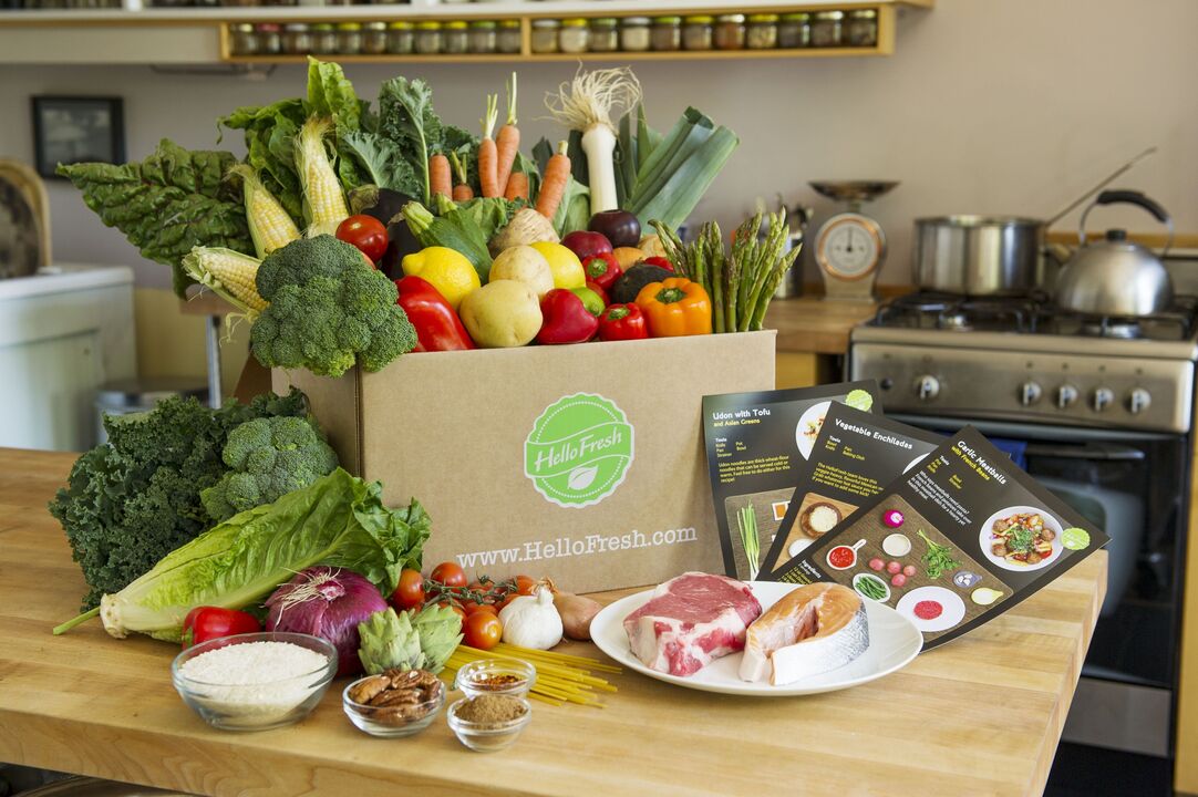 Akzeptable und verbotene Produkte